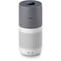 Philips 2000i entire product visible on plain background